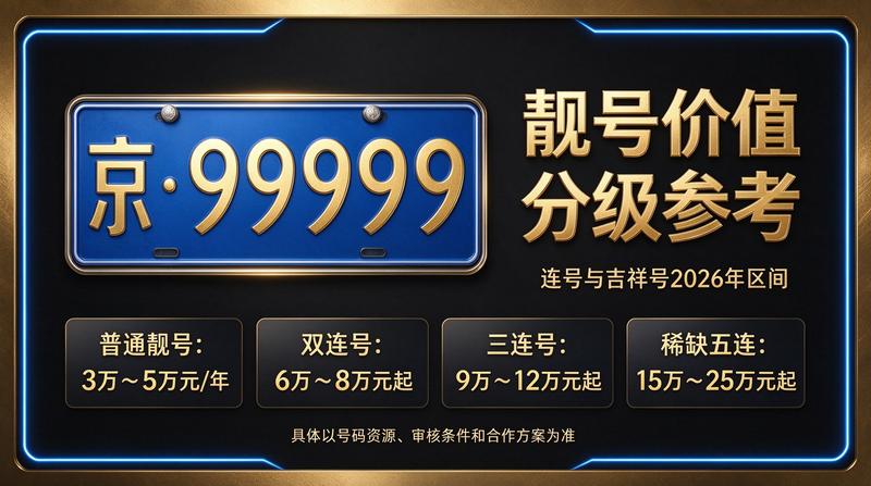 2026年北京租电车指标服务团队办公环境